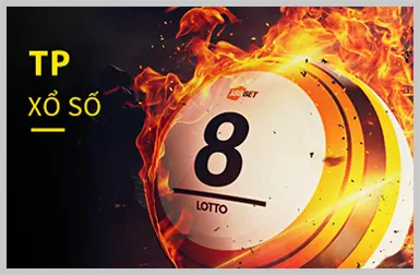 Xổ Số trực tuyến tại sun.win
